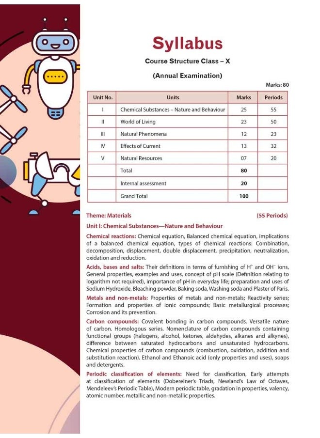 null - Xam Idea Science -Class 10 - CBSE - Examination 2020-2021 - Image 1