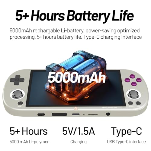 HANHIBR Trimui Smart Pro Handheld Game Console 4.96-Inches Display Game Console, Linux System with Allwinner A133P Processor Built-in 64G TF Card White - Image 5