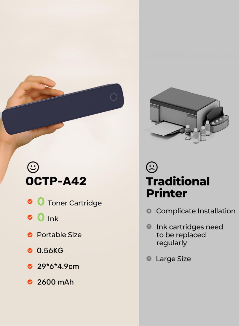Jourvent BT+USB-C Portable Thermal Printer A4, Thermal Bluetooth Printer, Support 8.5''x11''&A4, Inkless, USB-C, Large capacity battery, Compatible with iPad & Phone & PC, 203DPI Inkless Mobile Travel Printers for Car School Office, Small Mobile - Image 4