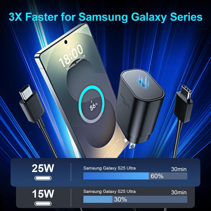 Vilive Super Fast Charger Type C, 25W USB C Wall Charger Fast Charging for Samsung Galaxy S25 Ultra/S25/S25+/S24+/S24 Ultra/S24/S24+/S23 Ultra/S22 Ultra/S21 Ultra with 10FT Long Type C Charger Cable 2Pack - Image 3