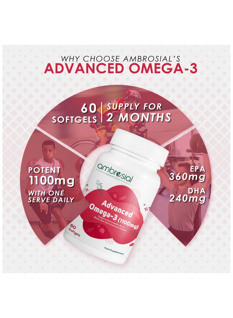 ambrosial Advanced Omega 3 Fish Oil Supplement 1100Mg High Strength Fish Oil Capsules With 360Mg Epa And 240Mg Dha Pack Of 2-120 Softgels - Image 2