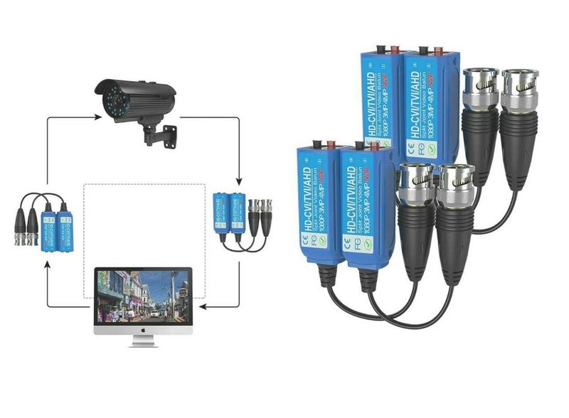 LipiWorld 5MP Split Joint Mini CCTV BNC HDCVITVICVBSAHD Passive Transceiver Video Balun Pack3 - Image 2