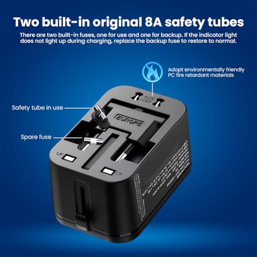 MAK 5 IN1 USB Universal Travel 20W Adapter International All in One Worldwide Travel Multi Plug Converter Adapter, Wall Charger with Build in Dual USB Charger with Multi Type Power Outlet for US EU UK - Image 5