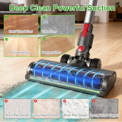 yqlbgprj Upgraded Anti-Tangle Replacement Vacuum Cleaner Head With LED Green Light, Compatible With Dyson V15 V11 V10 V7 G5 V8 Slim Cordless Vacuum Cleaner Head Replacement Quick-Release Design Dyson v8 head - Image 3