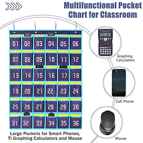 Loghot Classroom Accessories Closet Pocket Chart for Cell Phones Holder Wall Door Hanging Organizer (36 Pockets Blue) - Image 3