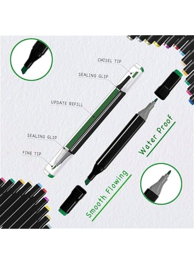 TRASSLE Markers Set, Dual Tips Blender Art Markers for Drawing Permanent Sketch Markers for adult coloring, Professional Based Markers, Artist Pens and Underlining - Image 2