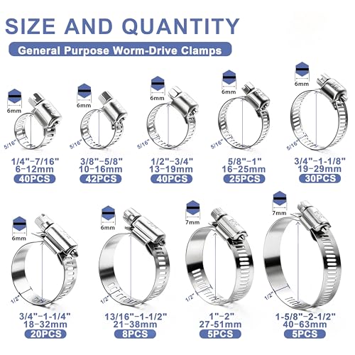 Vesmikit Hose Clamp Assortment- Vesmikit 215 PCS Stainless Steel Hose Clamps Kit 1/4"–2-1/2"(6-63mm) Worm Gear Clamps for Fuel Line, Plumbing, Automotive, Mechanical Applications, Pipe, Tube, Radiator, Garden - Image 2