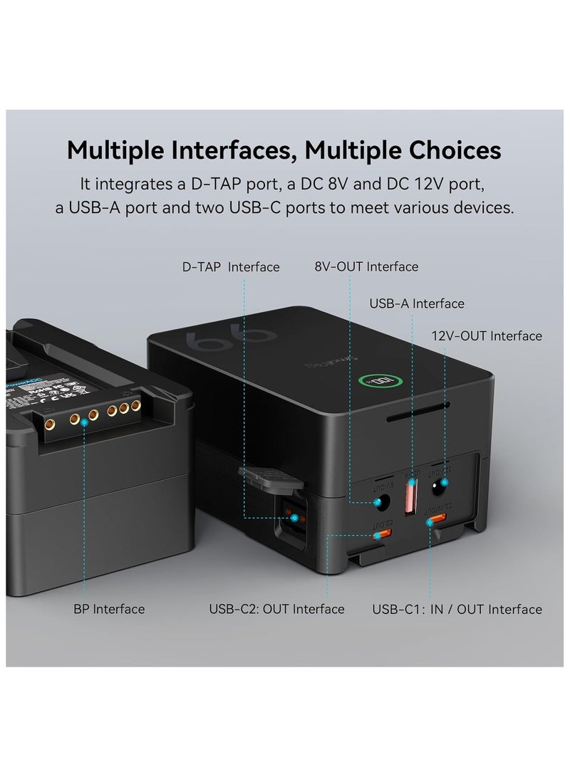 SMALLRIG V Mount Battery VB99 Pro 6700mAh 99Wh 14.8V V-Mount Battery Support 100W PD USB-C Fast Charger, with D-TAP, Dual USB-C, Dual DC Port, USB-A, for Camera, Camcorder, Monitor, Filmmaker - 4292 - Image 2