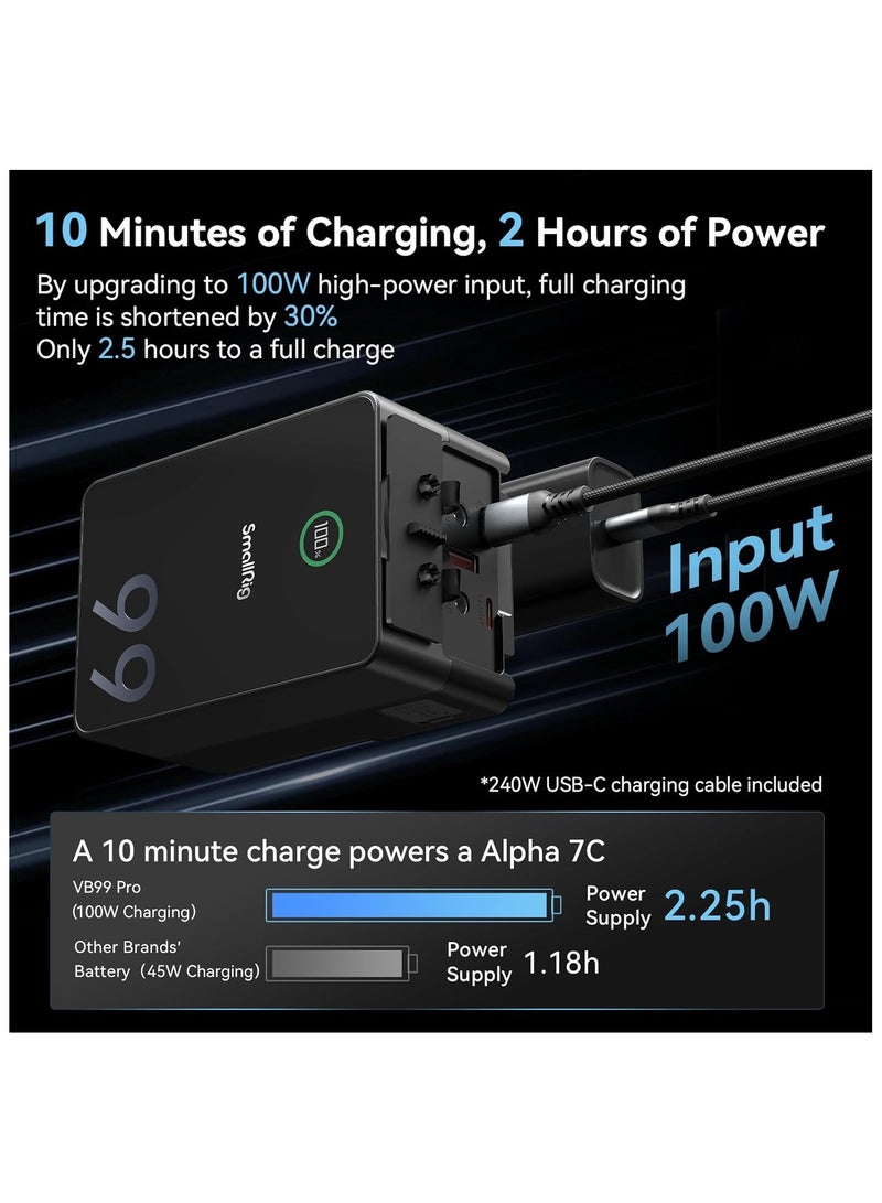 SMALLRIG V Mount Battery VB99 Pro 6700mAh 99Wh 14.8V V-Mount Battery Support 100W PD USB-C Fast Charger, with D-TAP, Dual USB-C, Dual DC Port, USB-A, for Camera, Camcorder, Monitor, Filmmaker - 4292 - Image 3