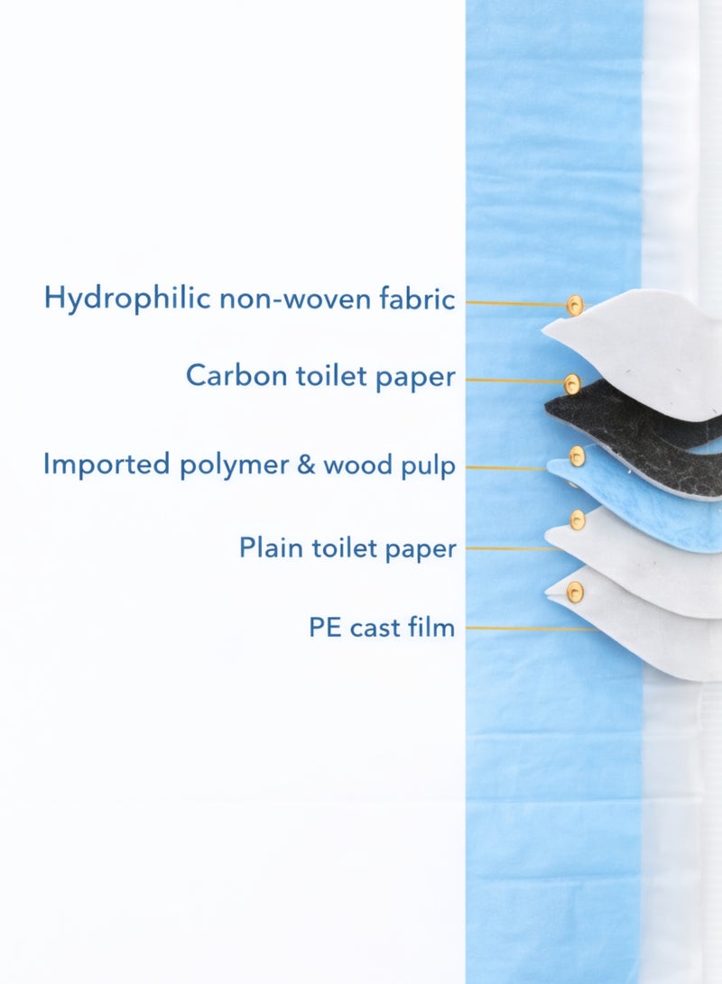 ITALO Disposable Absorbent Pet Pads | Super Absorbent Leak-Proof Training Pads for Dogs & Cats | Odor Control, Quick Dry, Multi-Layer Protection | Puppy Training, Indoor & Travel Use - Image 3