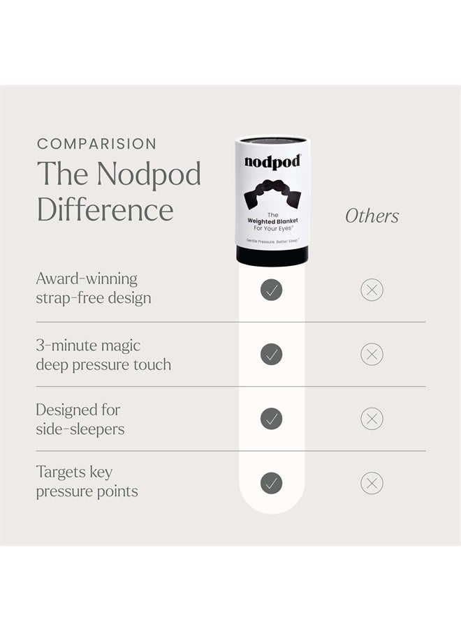 nodpod - Nodpod Gentle Pressure Sleep Mask | Patented Light Blocking Design for Sleeping, Traveling & Relaxation - Black Onyx - Image 1