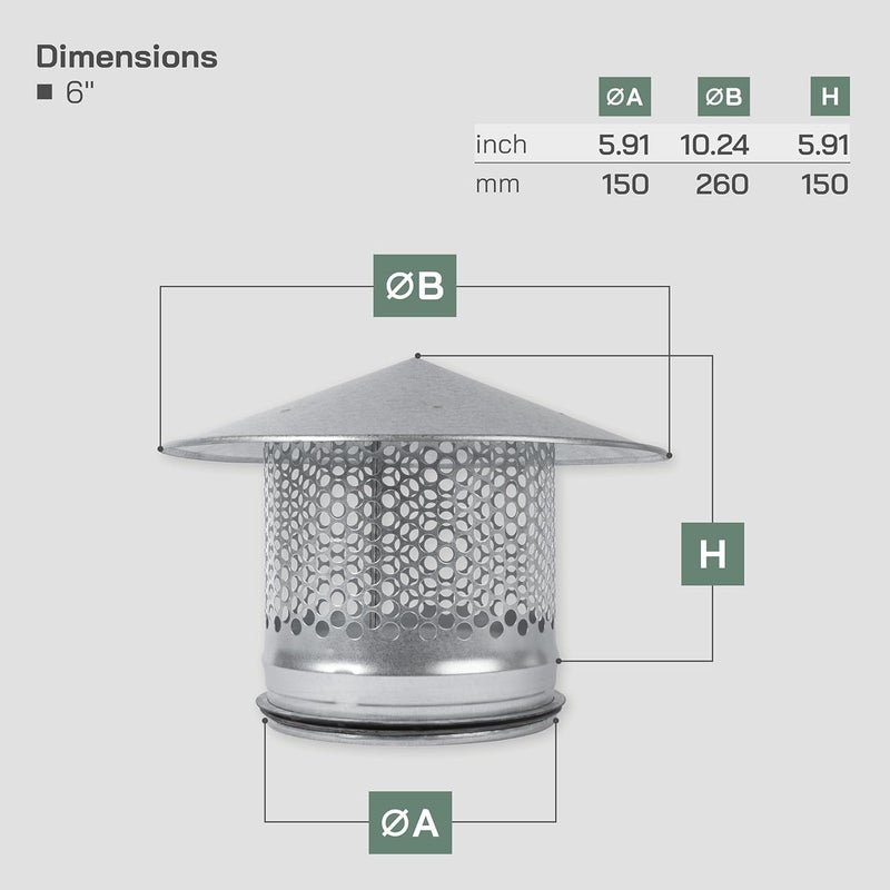 Vent Systems 6" Inch Round Chimney Cap – Galvanized Steel Roof Vent Cap with Rubber Seal - Heavy-Duty Rain Vent Cover for Wood Stoves, Exhaust Vents, Furnace Pipes, HVAC Flue Protection – Outdoor Use - Image 2