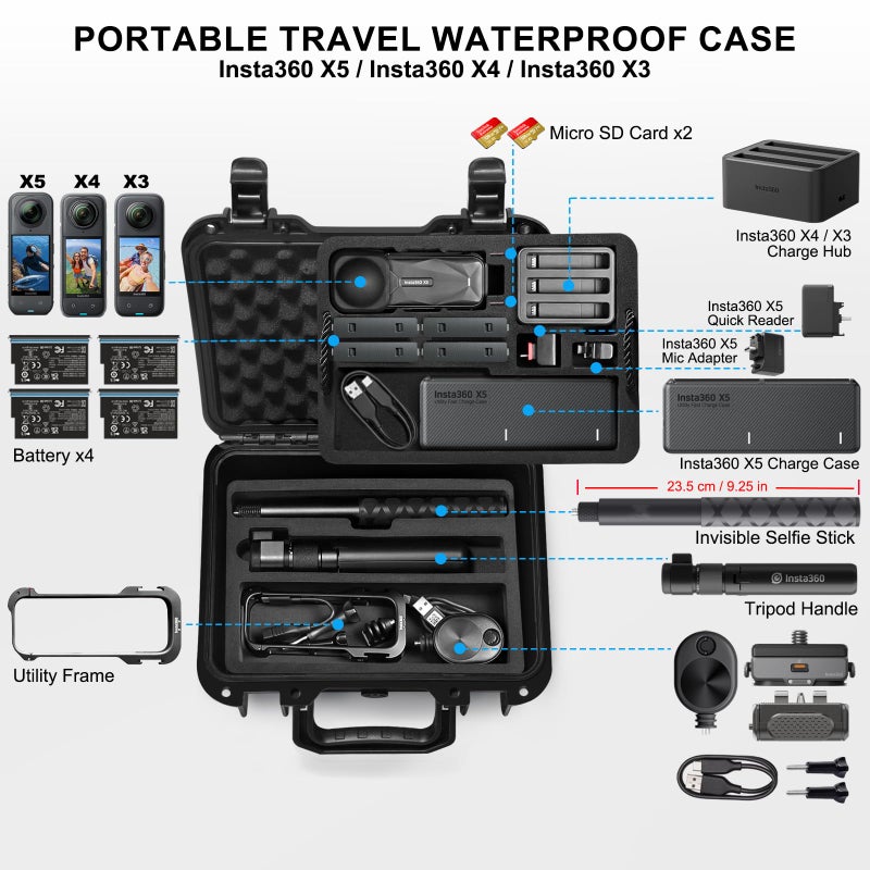 Lekufee Lekufee Portable Waterproof Carrying Case Compatible with Insta360 X5/Insta360 X4/ Insta360 X3 / Insta360 ONE X2 Action Camera and More Accessories(Case Only)  - Image 2