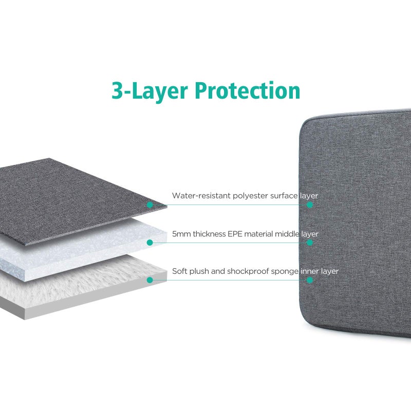 NIDOO 13-14 inch Laptop Sleeve Case Protective Computer Cover for 14" MacBook Pro M4 M3 M2 M1 / 14.4" Surface Laptop Studio/ThinkPad X1 Carbon / P14s T14 L14 E14 / HP, Dark Grey - Image 5