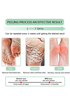 Mond'sub Exfoliating Foot Mask, Feet Baby Soft Smooth Silky Skin  - Image 3