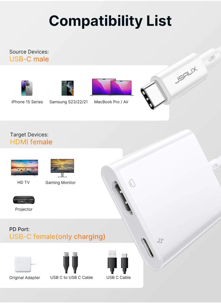 2-in-1 USB C to HDMI Adapter  - 4K HDMI video output and USB-C 100W charging
