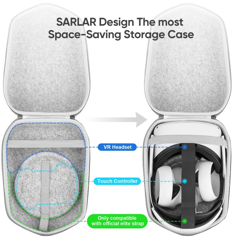 sarlar Hard Carrying Case Compatible with Meta Quest 3S/Quest 3/Oculus Quest 2/Vision Pro Official Original/Elite Strap VR Headset and Controller Accessories, Suitable for Travel and Home Storage - Image 3