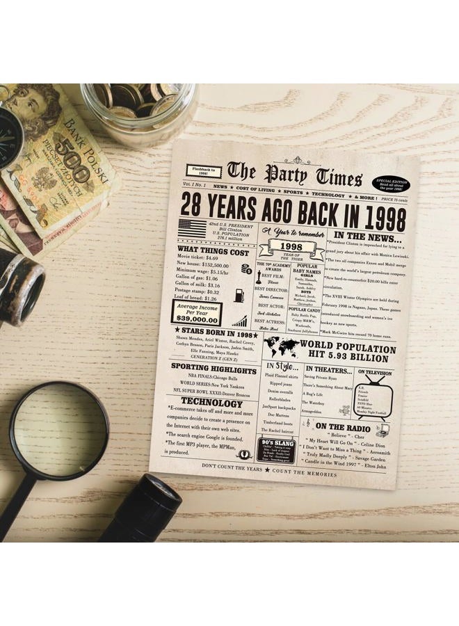 Londue 28th Birthday Card, Funny 28 Year Old Birthday Gifts for Him Her, Happy 28th Bady Gifts for Daughter Son, 28 Bday Decorations for Men Women - Image 5