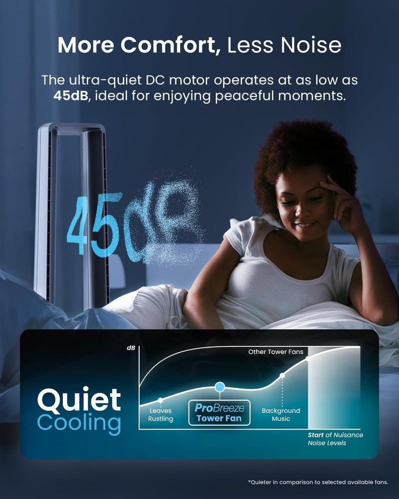 Pro Breeze 40 inch Bladeless Tower Fan with DC Motor - Ultra Quiet Fan with Remote Control, LED Display, 6 Fan Speeds, 5 Operation Modes, 60° Automatic Oscillation & 7H Timer - Silver - Image 5