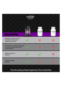 noble nature Melatonin 12 mg - 120 Veg Capsules, Non-GMO, Gluten Free  - Image 3