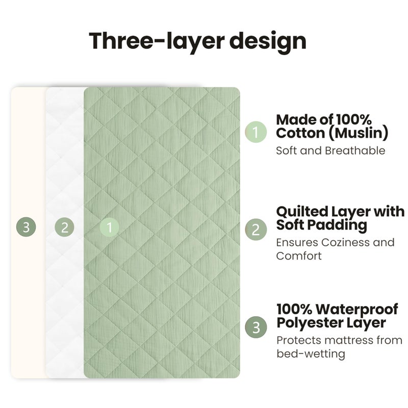 Konssy Waterproof Muslin Changing Pad Cover 2 Pack, Quilted Cotton Fitted Diaper Changing Table Cover, Soft Changing Pad Sheets for Girls Boys (Woodland, Sage) - Image 3