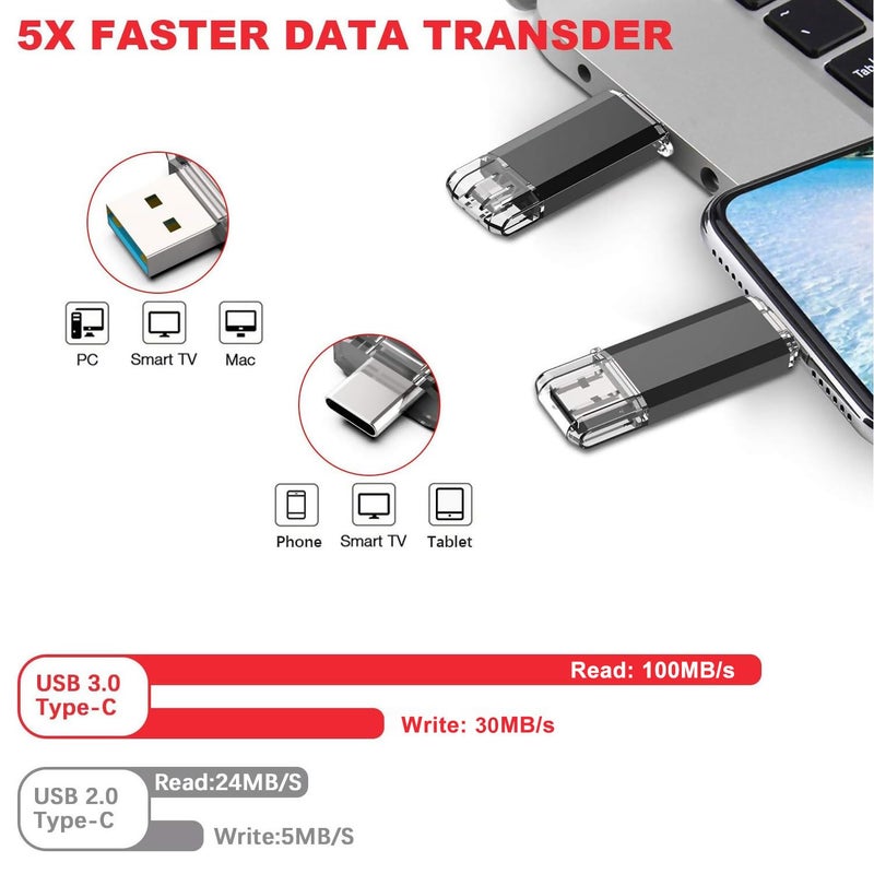 Vansuny 512GB Type C Flash Drive 2 in 1 OTG USB 3.0 + USB C Memory Stick with Keychain Dual Thumb Photo Stick Jump Drive for Android Smartphone, Computers - Image 2