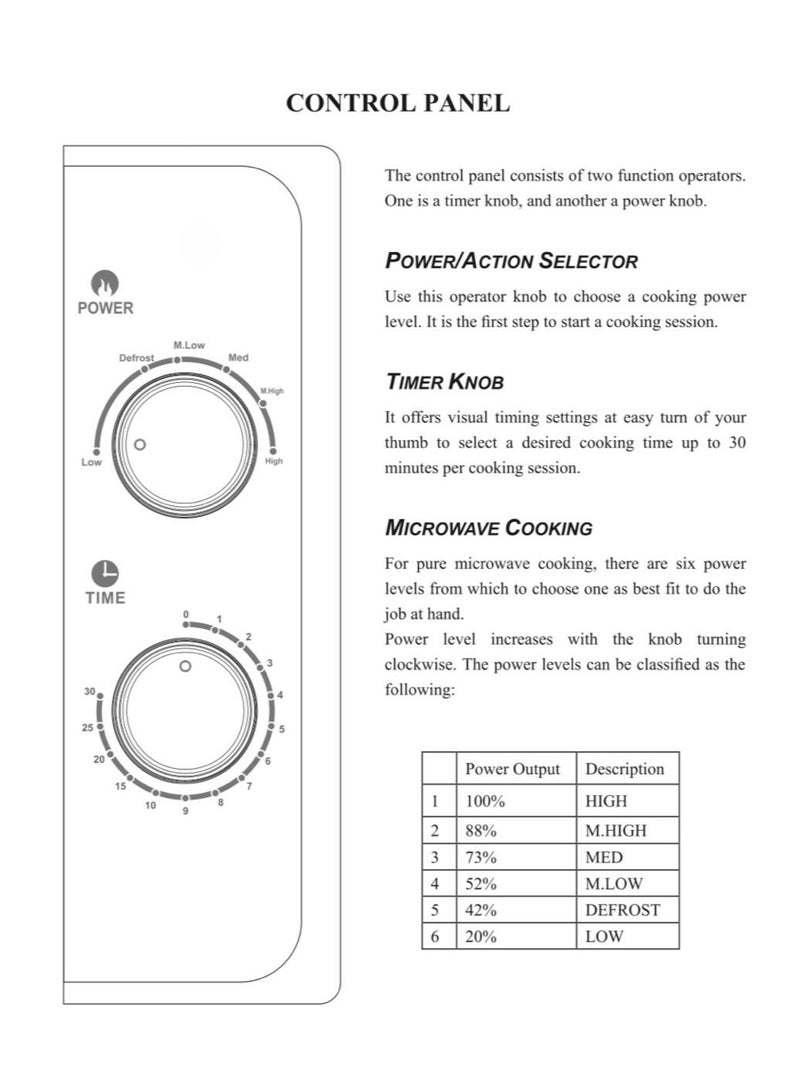 20L Microwave Oven with 1200W Power, 5 Preset Menus, 10 Power Levels – Grill, Reheat, Defrost, Child Lock, LED Display – Compact & Energy Efficient  - Image 5