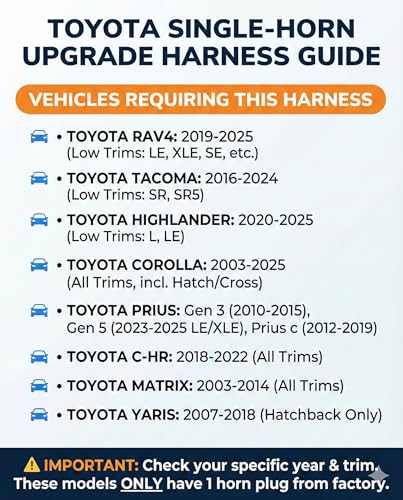 NEOGET 1-to-2 Horn Wiring Harness Kit for Toyota Corolla, RAV4 (LE/XLE), Tacoma (SR/SR5), Highlander (L/LE), Plug-n-Play Splitter Adapter for Single-to-Dual Tone Horn Upgrade (Toyota) - Image 2