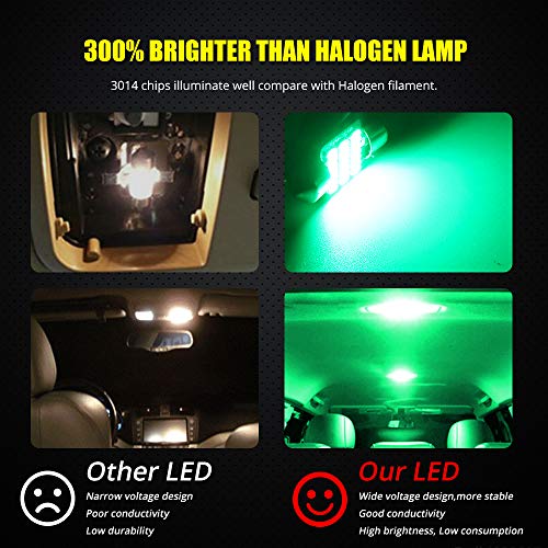 YEERON YEORO DE3175 6428 LED Bulb Super Bright 21SMD 3014 Chips 31mm CANBUS Festoon DE3021 DE3022 3175 LED Interior Dome Map Trunk Step Courtesy Lights.GREEN.(10-Pack) (Green) - Image 5