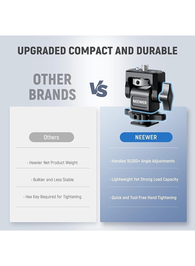 NEEWER Camera Monitor Mount with Cold Shoe, Anti Twist 1/4" Screw for 5" & 7" Field Monitor Compatible with Atomos Ninja V, 360° Swivel & Adjustable 180° Tilt Damping, Compatible with SmallRig, MA006 - Image 3