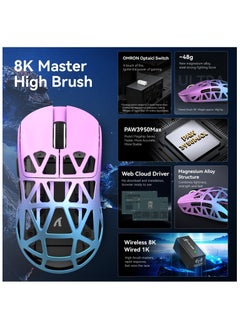 Attack Shark R2 Wireless Gaming Mouse, Superlight Magnesium Alloy, PAW3950 42000 DPI Optical Sensor, 8000Hz Polling Rate, 2.4G/BT/Wired Programmable Mice for Win Mac Gamer (Purple Blue) - pzsku/Z05C1A1534D1B3C762787Z/45/_/1740550580/b79bf9d8-ef10-4771-9c97-901cd9821637