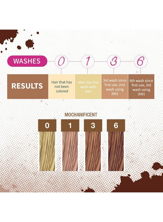 Punky Colour 3-In-1 Color Depositing Hair Cleanser & Conditioner, 8.5 Fl Oz. (Mochanificent) - Image 3