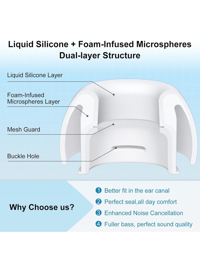 3 Pairs Replacement Ear Tips Compatible with AirPods Pro 3(2025), Soft Silicone Ear Tips for AirPods Pro 3, Add Foam Microparticle filling layer, Built-in Dust Guard Screen (S/M/L) - Image 3