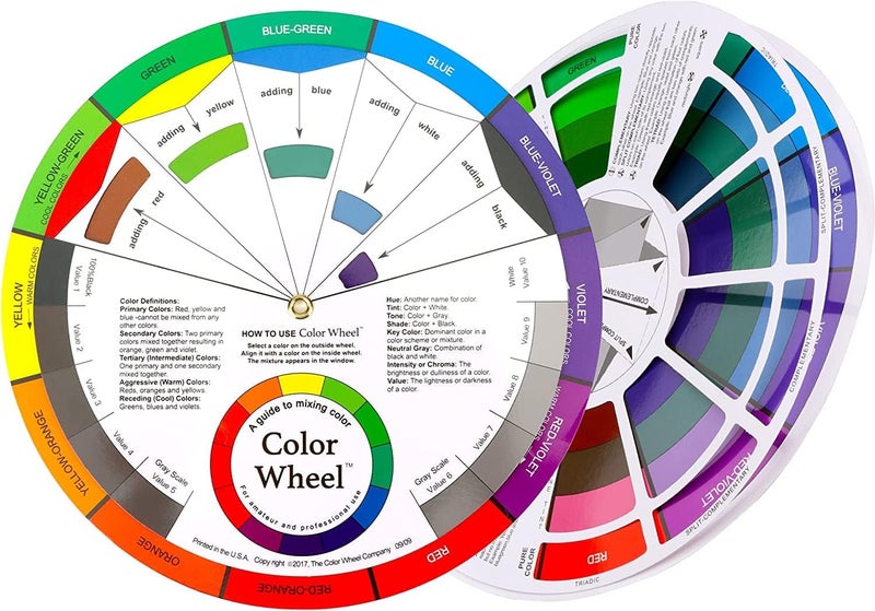 ARROLLIANT Arrolliant Creative Color Wheel Paint Mixing Learning Guide Art Class Teaching Tool for Makeup Blending Board Chart Color Mixed Guide Mix Colours