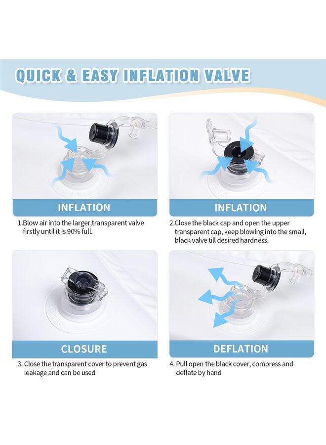 يُسلِّم صينية غسل شعر قابلة للنفخ للمغسلة المنزلية، حوض شامبو محمول، حوض غسيل قابل للنفخ لكبار السن، وذوي الاحتياجات الخاصة، والمصابين، والحوامل، إلخ (أبيض) - Image 2