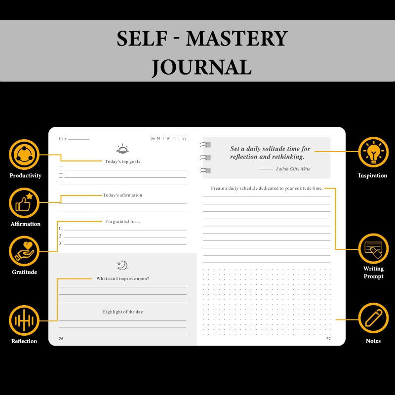JUBTIC Self-Mastery Journal for Men - Gratitude Journal for Daily Reflection, Positivity and Self - Care and Reflection - Guided Manifestation Journals - Goal Journal for Women & Men(Black) - Image 4