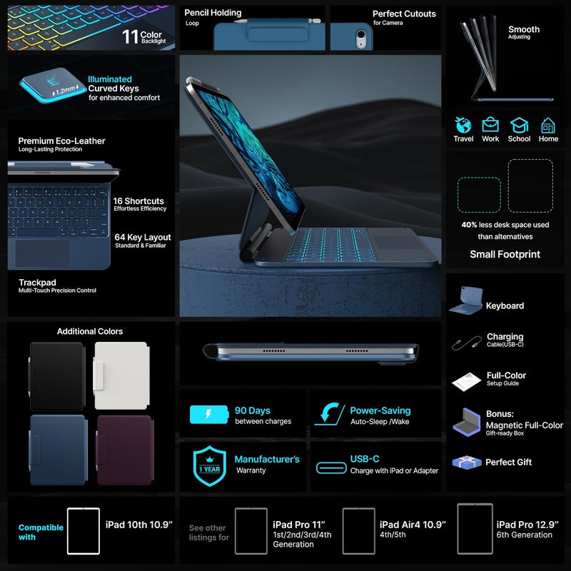 typecase لوحة مفاتيح Edge Magic Style لجهاز iPad 11 (A16-2025) و iPad الجيل العاشر مع إضاءة خلفية بـ 11 لون ولوحة لمس دقيقة، وحافظة قاعدة مغناطيسية عائمة (أزرق المحيط 25)【غير متوافق مع Air 11/Pro 11】 - Image 5