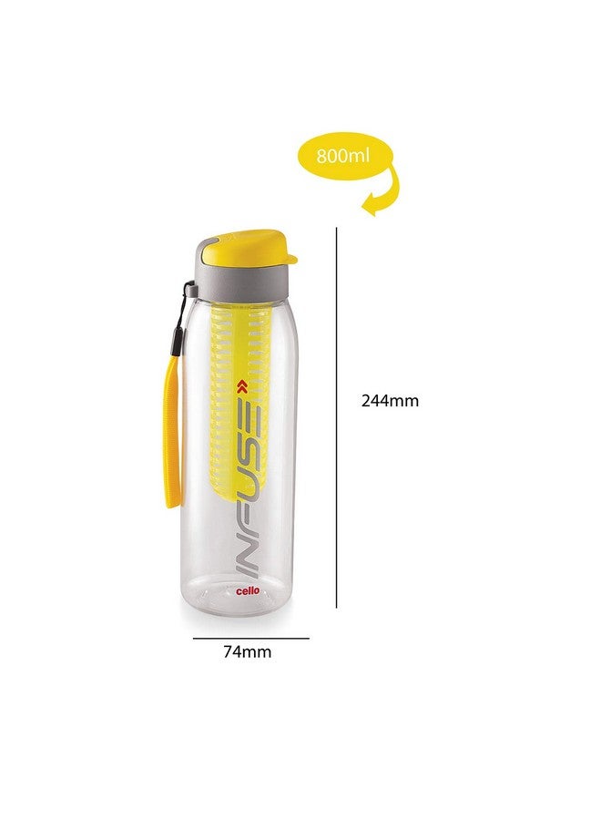 Cello Infuse Plastic Water Bottle, 800 Ml, Yellow/Orange, Set Of 2 | Detox Bottle With Infuser Chamber | Leakproof Plastic Bottle With Wide Mouth Opening | Ideal For Gym, Office, Travel - Image 4