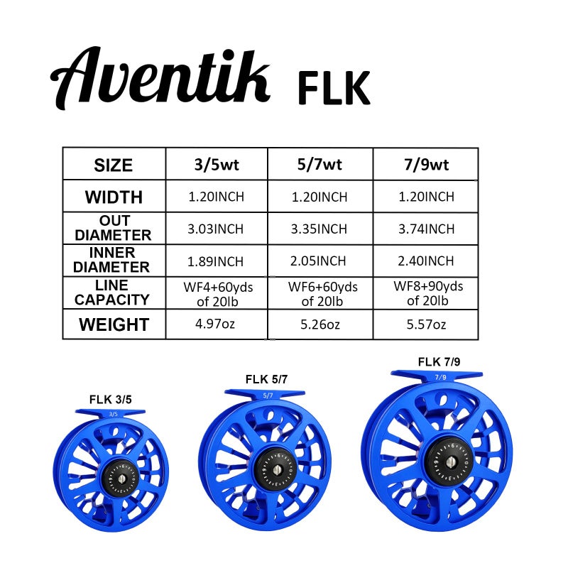 Aventik FLK Fly Fishing Reel Aluminum Trout 3/5, 5/7, 7/9wt Large Arbor Freshwater Fly Reel with Line (Blue 5/7) - Image 2