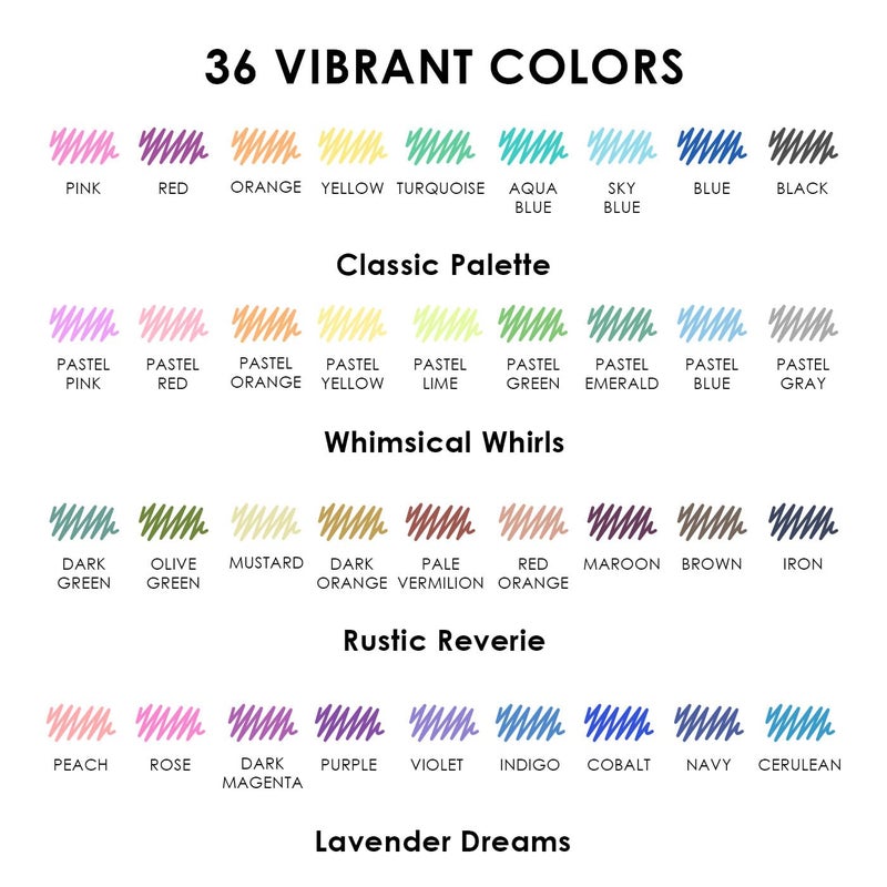 Grabie 36 Colors Erasable Gel Pens, Make Mistakes Disappear Colored Pens, Assorted Color Inks for Drawing Writing Planner, Set of 36 - Image 4