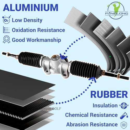 Panglong Club Car Precedent Steering Rack, Club Car Tempo Steering Rack, Golf Cart Steering Gear Box Assembly Suitable for 2004-Up Club Car Precedent and 2018-Up Tempo, OEM 102288601 - Image 3