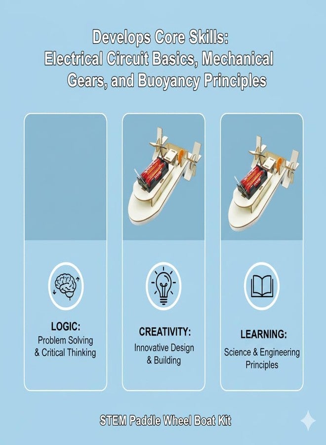 SUNBEET STEM Paddle Wheel Boat Building Kit - DIY Science Experiment Set for Kids - Educational Motorized Wooden Boat Craft - Learning Physics & Engineering Ages (Paddle Steamer) - Image 5
