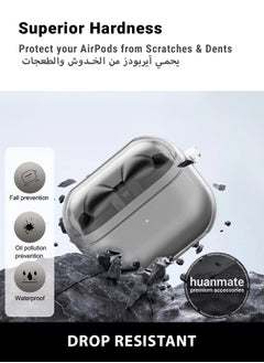 huanmate Samsung Galaxy Buds 3 Pro Silicone Case Cover - Clear - Made with Soft Silicone, Lightweight & Durable - Stylish Design, Accurate Cut-outs, Easy Installation & Removal  - Image 4