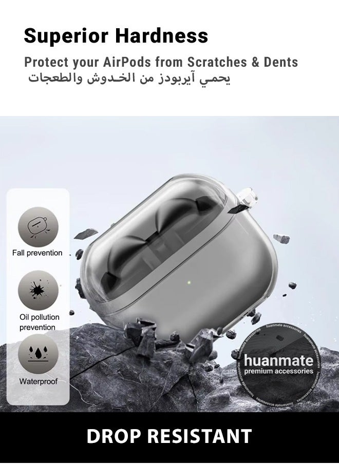 huanmate Samsung Galaxy Buds 3 Pro Silicone Case Cover - Clear - Made with Soft Silicone, Lightweight & Durable - Stylish Design, Accurate Cut-outs, Easy Installation & Removal  - Image 4