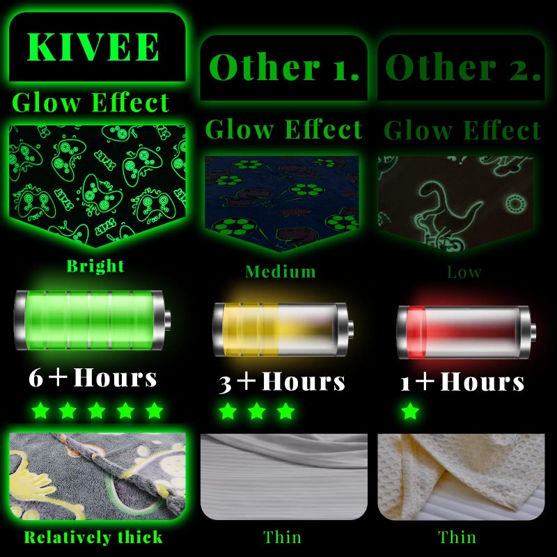 Kivee KIVEE Gamer Gifts for Teen Boys Glow in The Dark Blanket for Boys 7 8 9 10 11 12 13 14 15 16 17 18 Year Old Gaming Accessories Gamer Presents for Kids Birthday  - Image 5