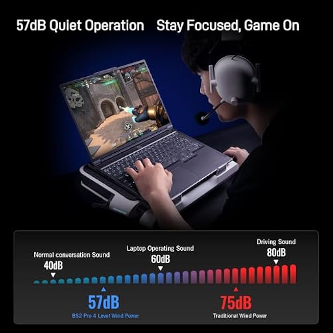 rayihni BS2 PRO LAPTOP COOLING PAD RGB FOR 15.6-21 INCH, WIND-PRESSURE CLOSED-LOOP TURBO-FAN WITH MAX 4000RPM, TRIPLE NOISE REDUCTION, INTELLIGENT TEMPERATURE CONTROL,4 HEIGHT STANDS - Image 3