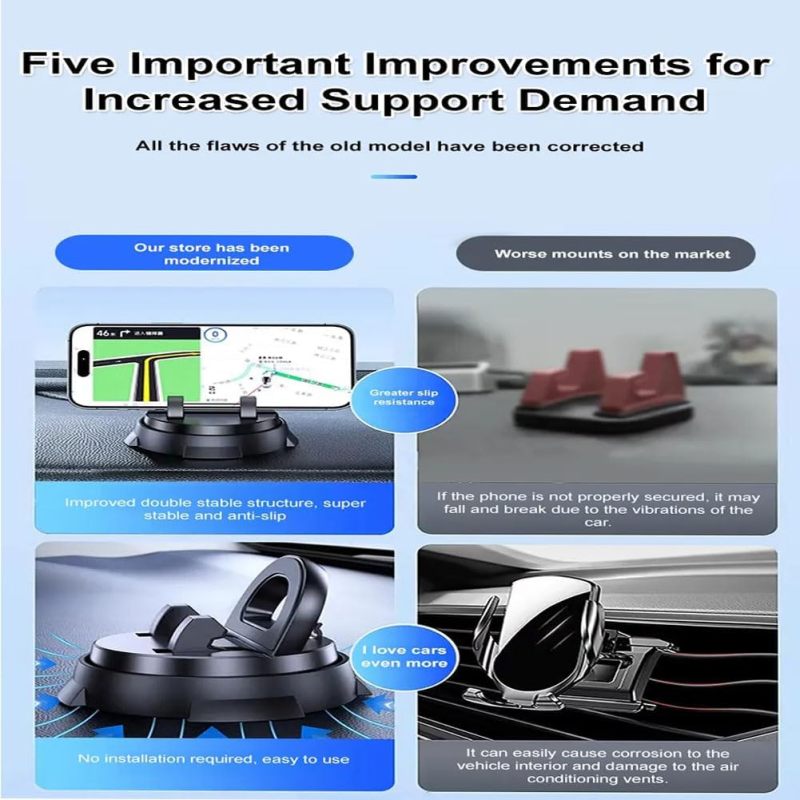 Car Phone Mount: Black 360° Adjustable - One-Hand Operation Intelligent Suction Cup Holder for Safer Driving Car Console Navigation - Image 4