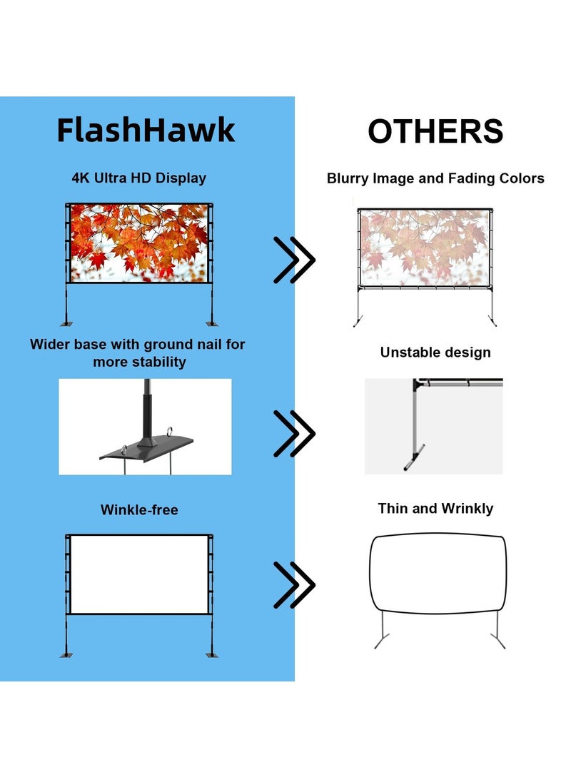 FlashHawk Portable Projector Screen - 100 inch 16:9 4K HD Projector Screen with Stand, Carry Bag for Indoor Outdoor Home Theater Backyard Cinema Camping  - Image 2