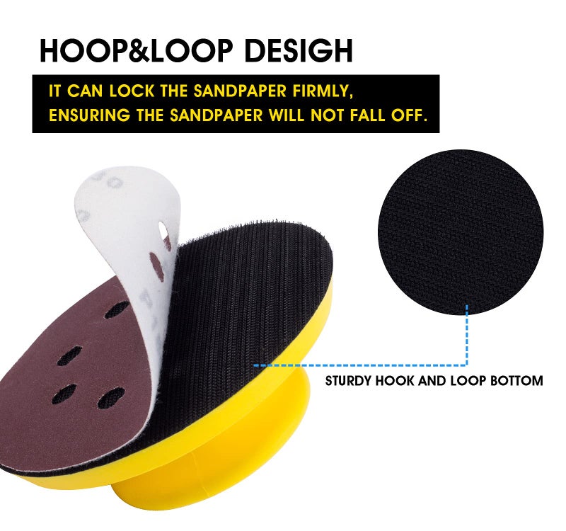 S SATC Sanding Blocks 5 Inch Hook and Loop Sanding Block 2 PCS Round and Mouse Hand Sanding Block for Wood Furniture Restoration Home Arts and Crafts - Image 3