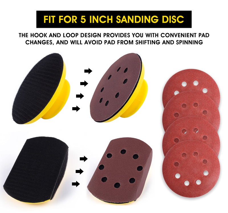 S SATC Sanding Blocks 5 Inch Hook and Loop Sanding Block 2 PCS Round and Mouse Hand Sanding Block for Wood Furniture Restoration Home Arts and Crafts - Image 4